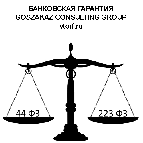 Банковская гарантия от GosZakaz CG в Воронеже